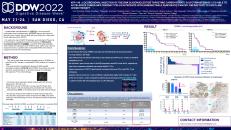  ePoster LOCOREGIONAL INJECTION OF THE RNA OLIGONUCLEOTIDE TARGETING CARBOHYDRATE SULFOTRANSFERASE 15 IS ABLE TO ACCELERATE TUMOR-INFILTRATING T CELLS IN PATIENTS WITH UNRESECTABLE PANCREATIC CANCER, REFRACTORY TO FIRST-LINE CHEMOTHERAPY